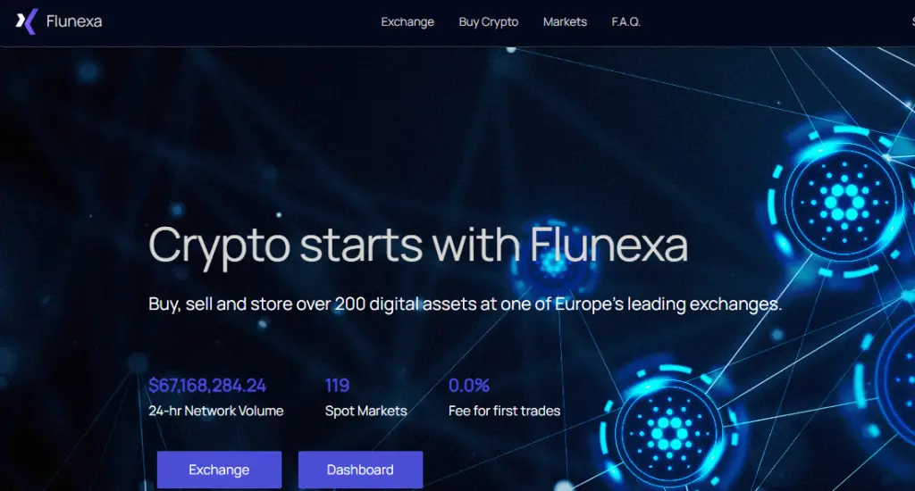 Flunexa.com Image