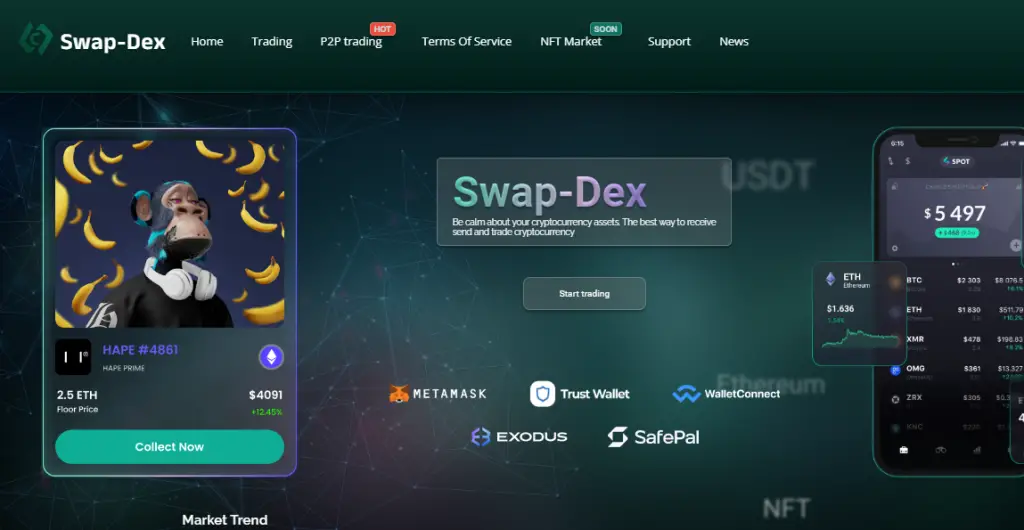 Swap-Dex.com Image